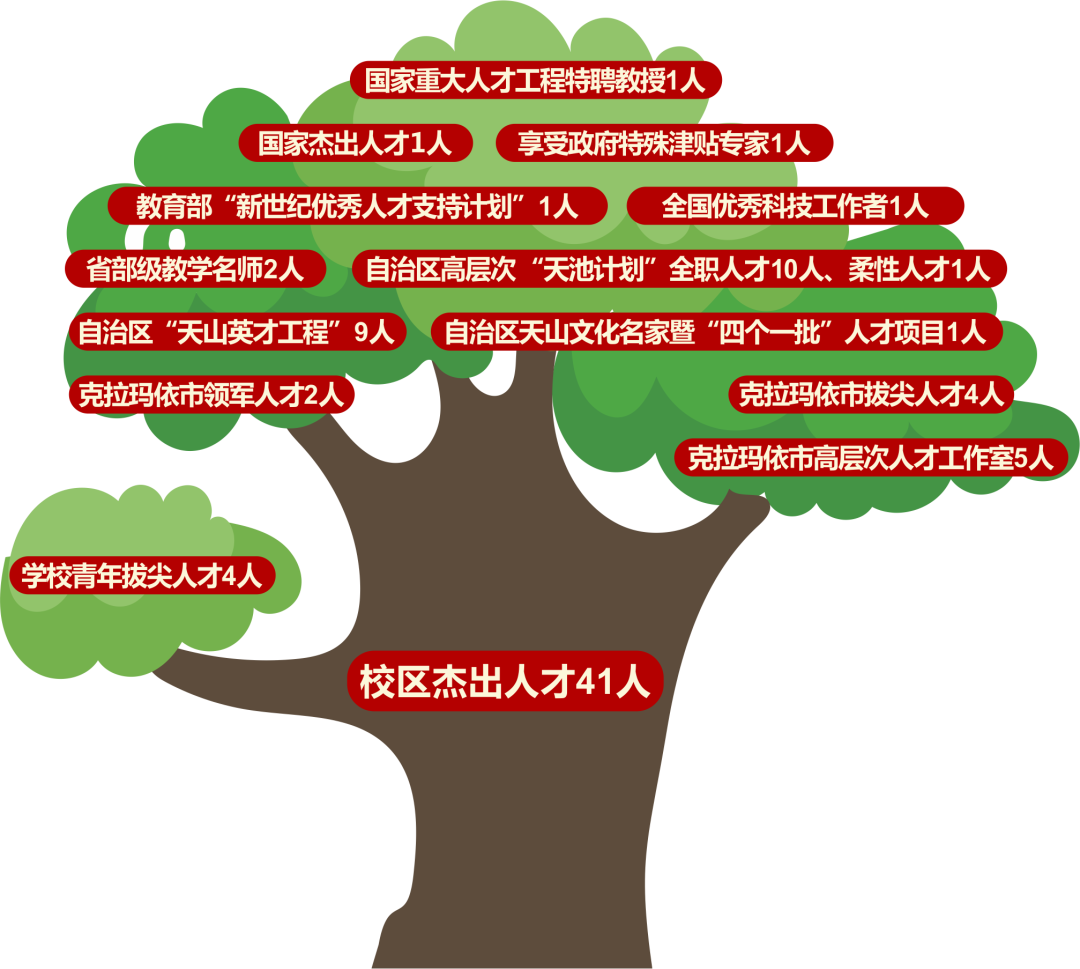 be7b8f2fd0e9481eb4466728d71ff5c0.png be7b8f2fd0e9481eb4466728d71ff5c0.png